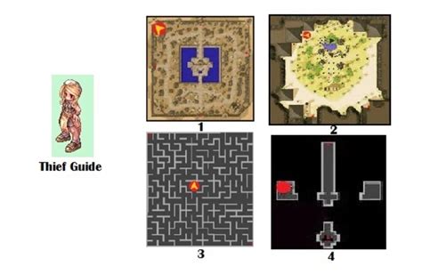 thief quest ragnarok.